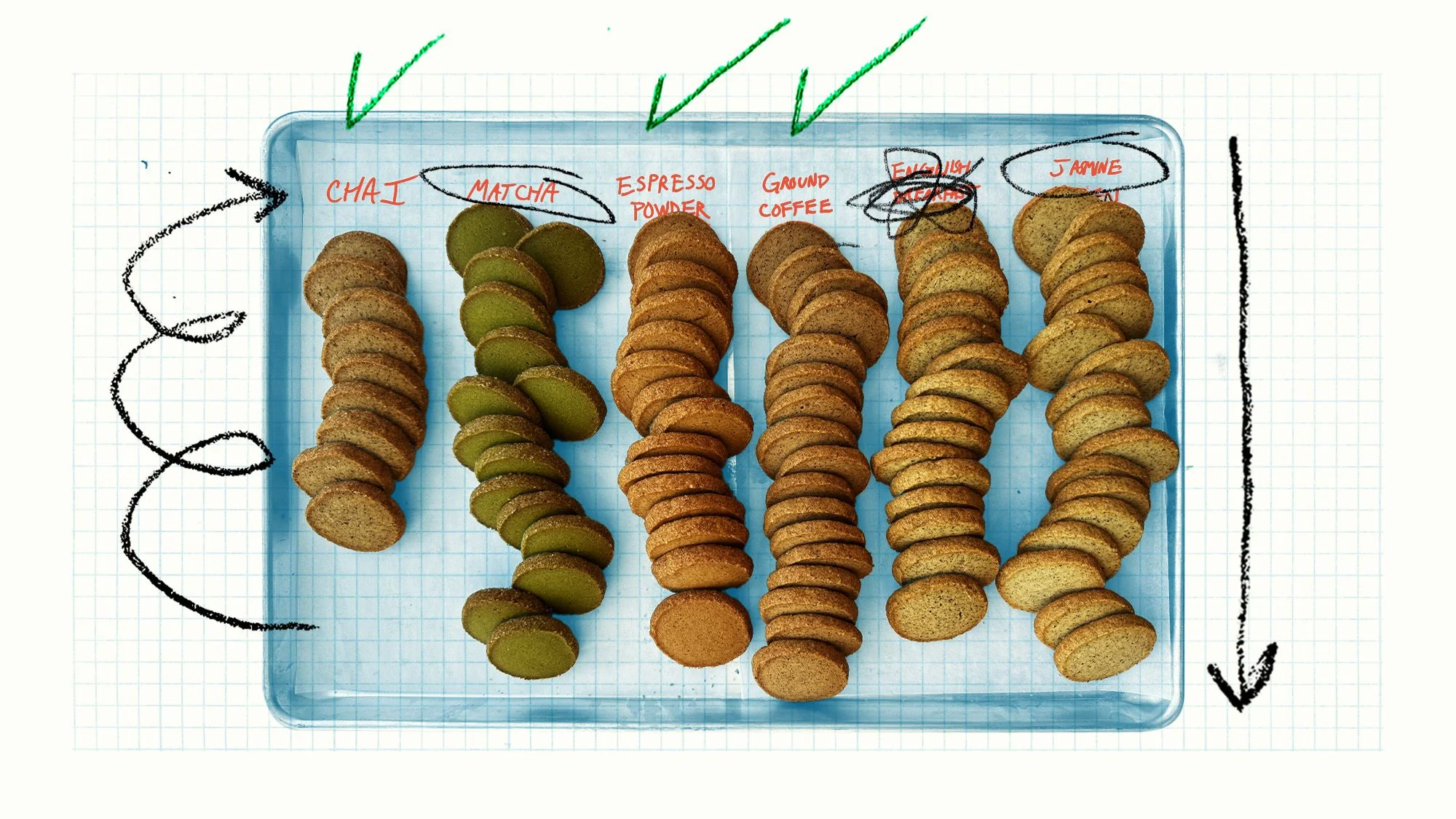 Unveiling the Recipe Development Journey at Bon Appétit